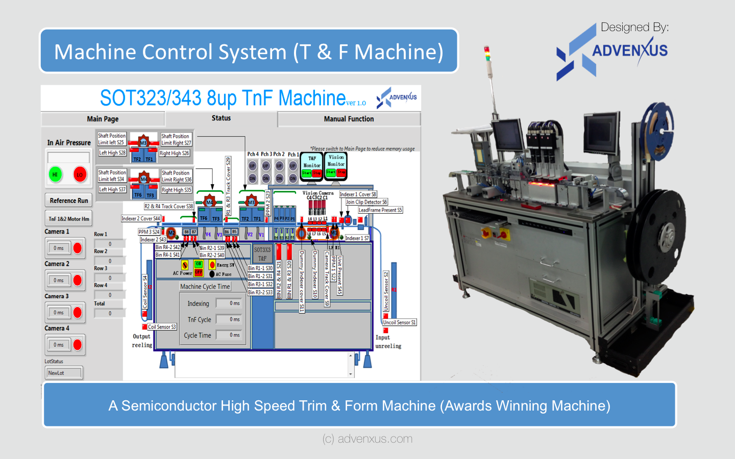 Machine Control System