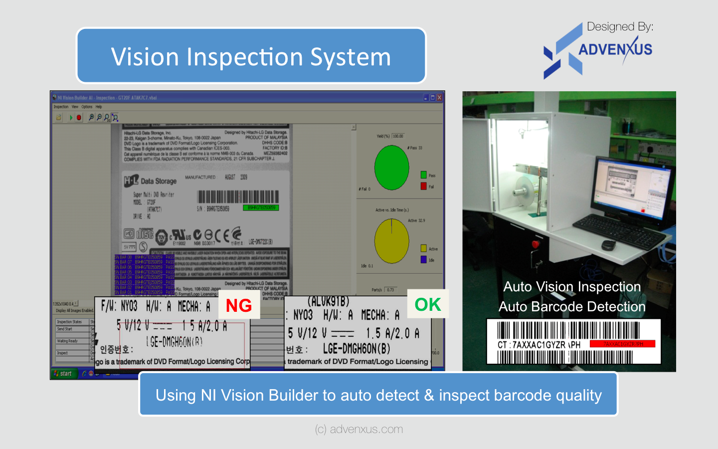 Vision Inspection System